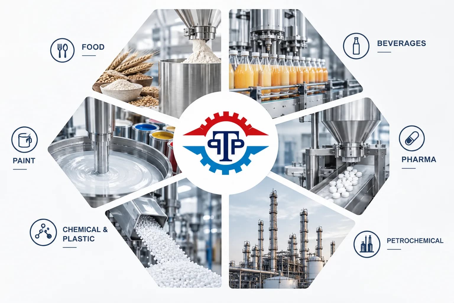 PTP industries: food, beverages, pharma, paint, chemical and plastic, and petrochemical